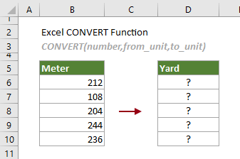 showing the usage of CONVERT function