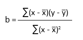 show the usage of FORECAST.LINEAR function