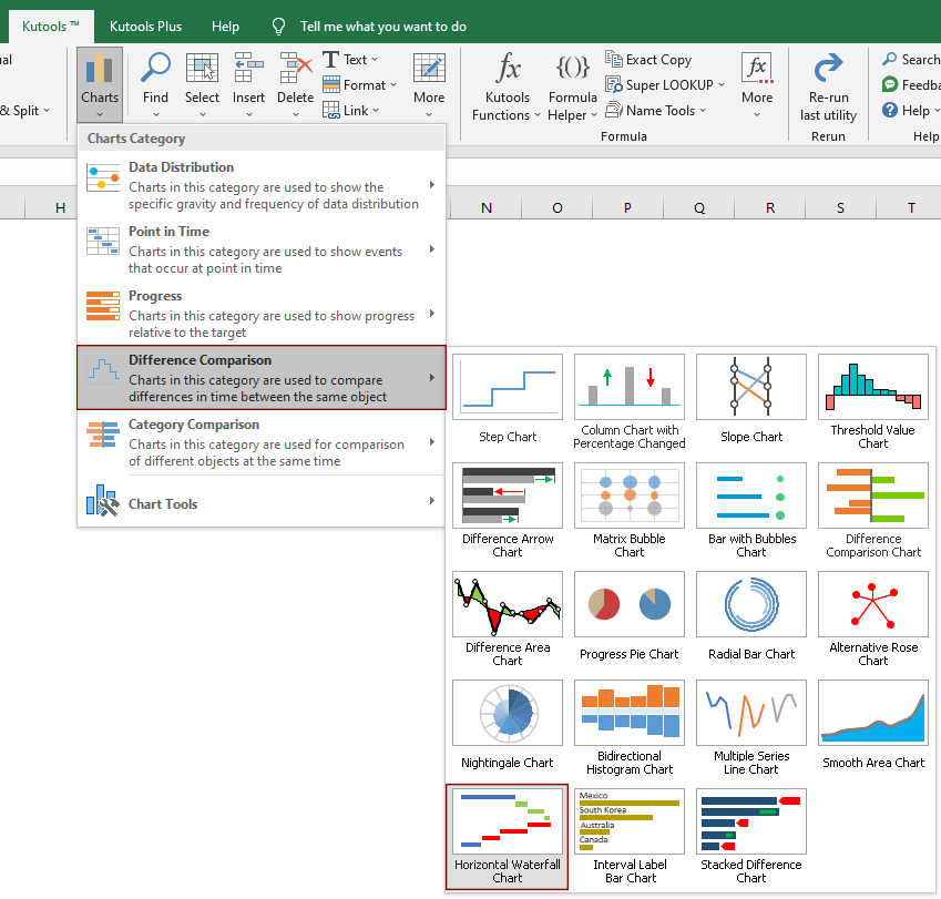 shot-horizontal-waterfall-chart-1