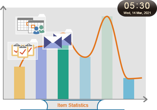 statistics 1