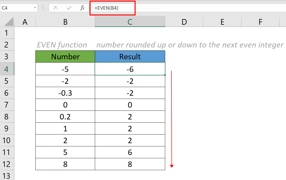 even function 2