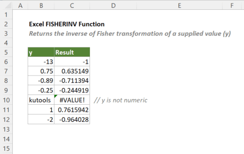 fisherinv function 1
