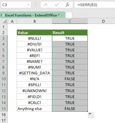 iserr function 2
