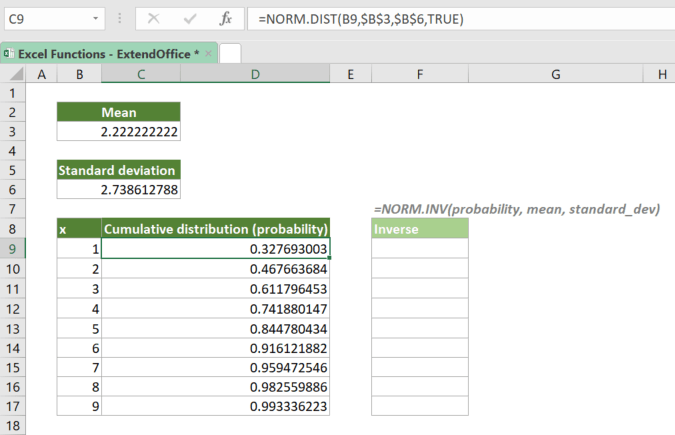 norm.inv function 2