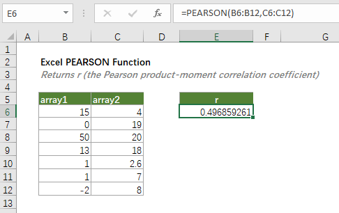 pearson function 2
