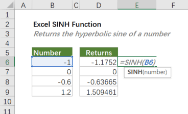 sinh function 1