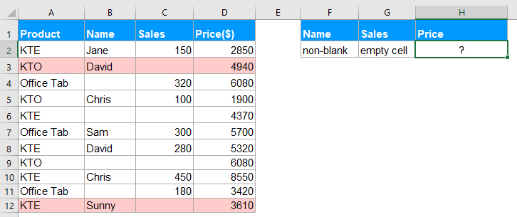 show the usage of SUMIFS function